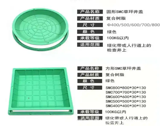 云城树脂复合种植井盖展示